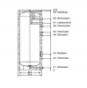01-004 PSP Pufferspeicher ABV Edelstahl Behälter